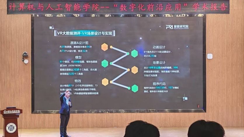兰州信息科技学院成功举办“数字化前沿应用”学术报告会