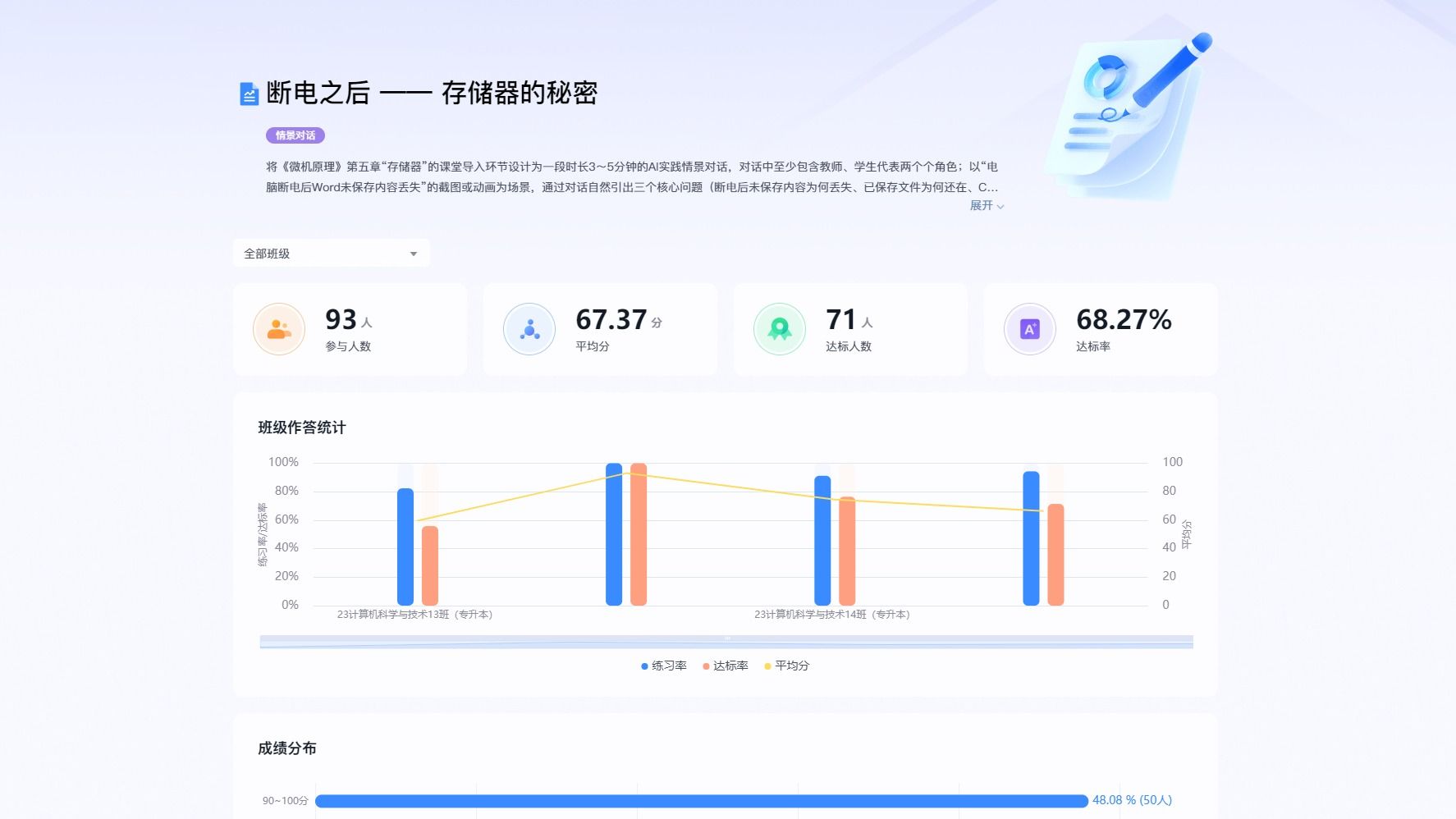 AI赋能课堂 情景启智育人——兰州信息科技学院《微机原理》课程AI实践教学落地